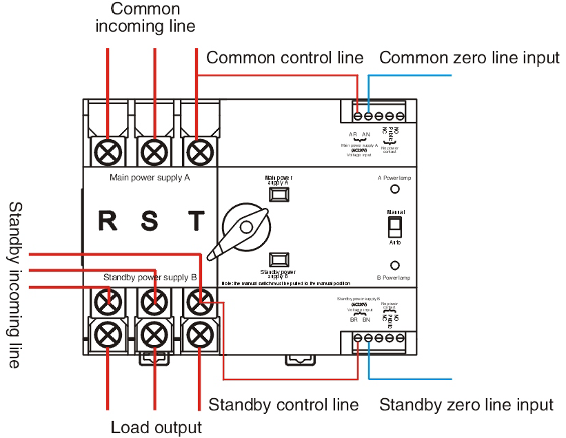 100 3P wiring diagram