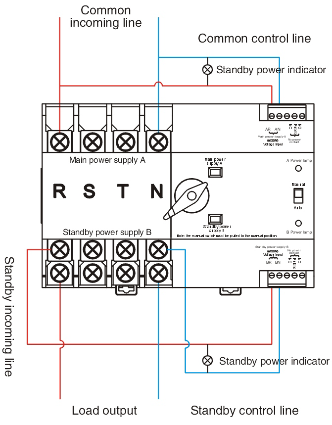 Controller wiring diagram