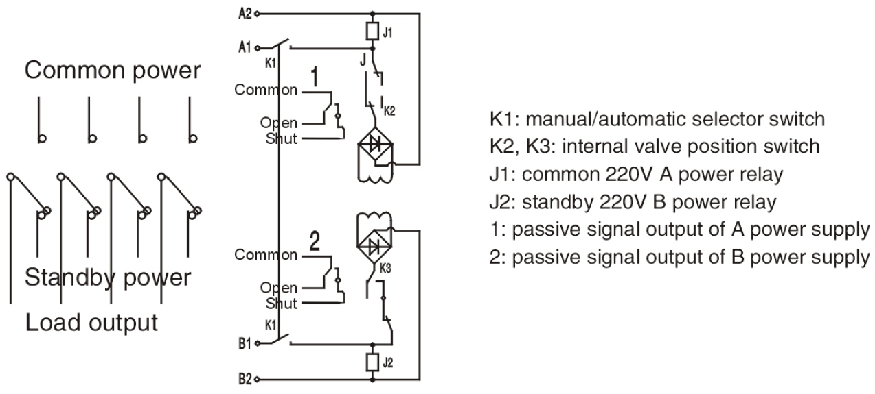 Internal wiring diagram